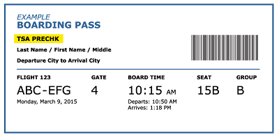 tsa precheck boarding indicator screening traveler airports expedited