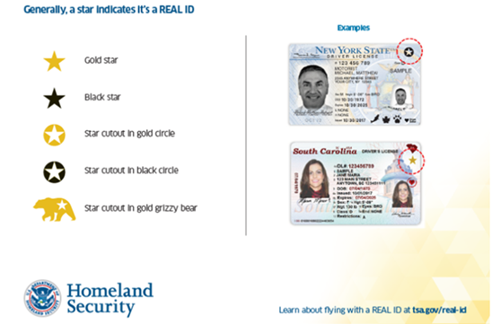 REAL-ID