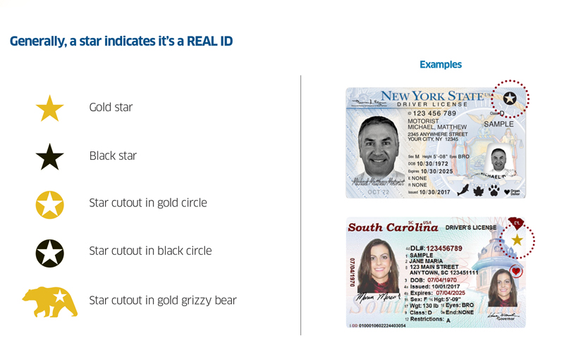 Examples of REAL ID