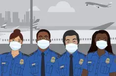 Graphic of four TSA Security Officers in uniform